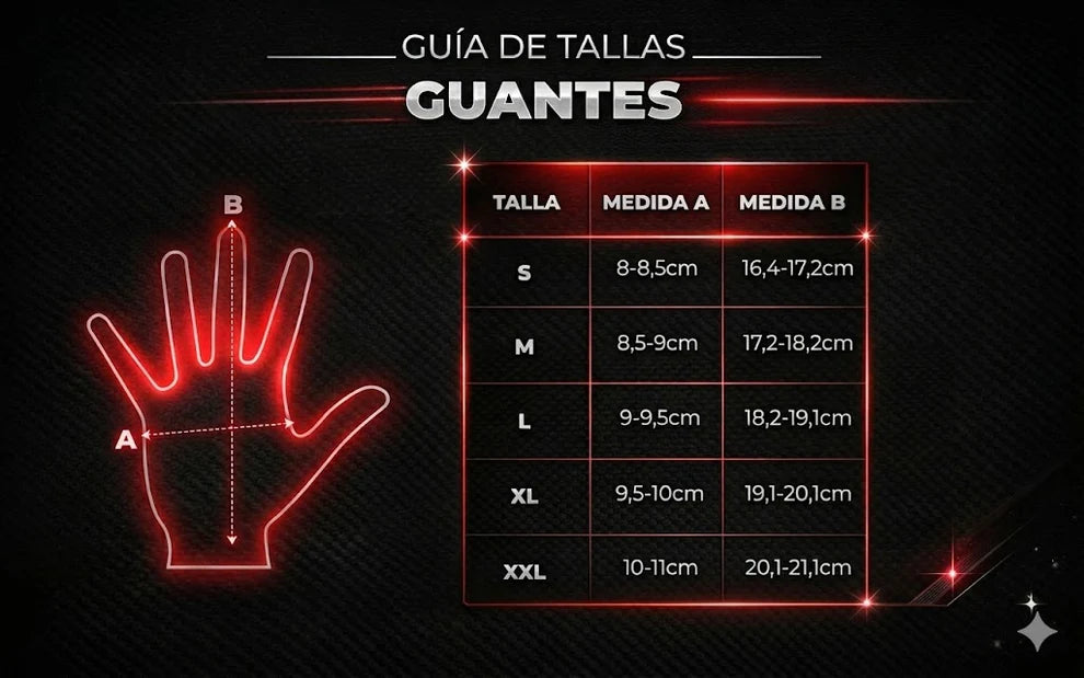 GUANTES DE PROTECCIÓN MOTO SHAFT DROID NEGRO GRIS